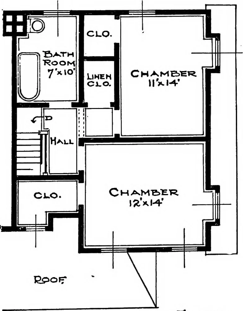 An illustration from The housing book; containing photographic reproductions, with floor plans of workingmen's homes. One and two family houses of frame, brick, stucco and concrete construction; also four, six and nine family apartments. Showing single houses, groups and developments that have been built in various parts of the United States, 1919, leaf 122