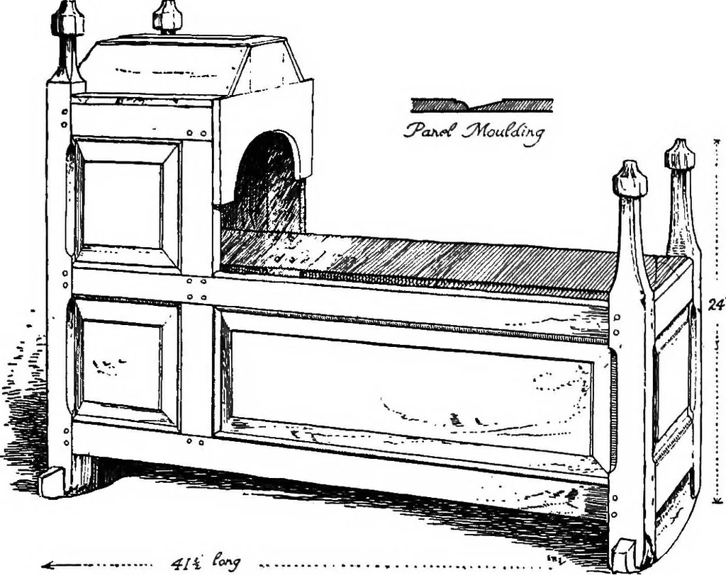 An illustration from The village homes of England;, 1912, leaf 190