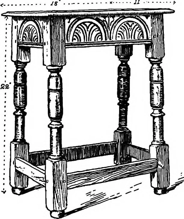 An illustration from The village homes of England;, 1912, leaf 190