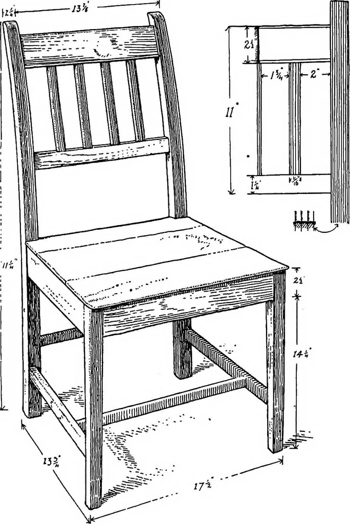 An illustration from The village homes of England;, 1912, leaf 190