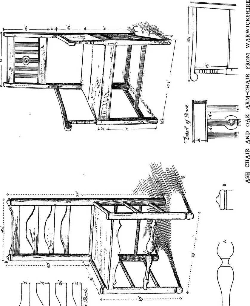 An illustration from The village homes of England;, 1912, leaf 191