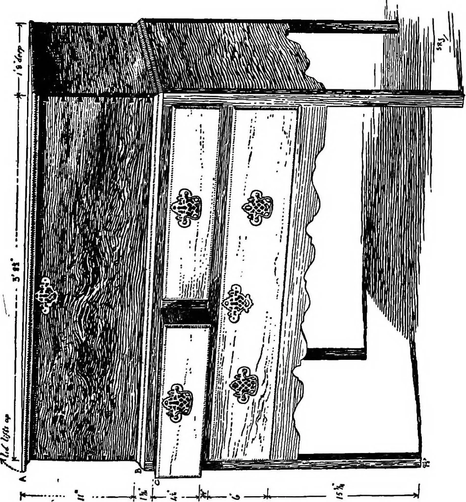 An illustration from The village homes of England;, 1912, leaf 194