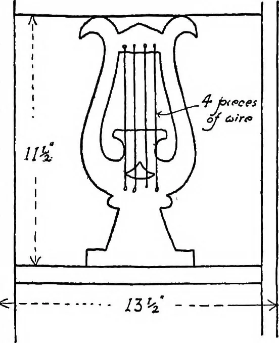An illustration from The village homes of England;, 1912, leaf 201