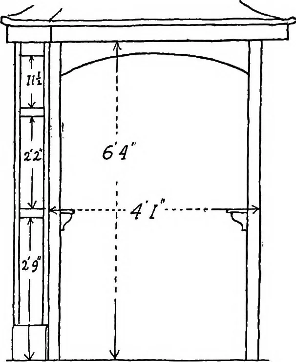 An illustration from The village homes of England;, 1912, leaf 201