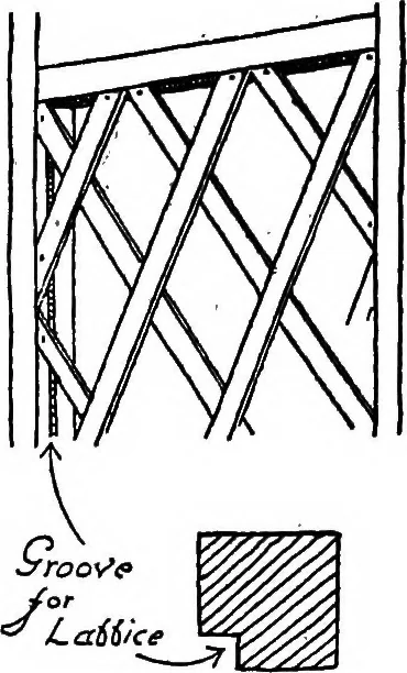 An illustration from The village homes of England;, 1912, leaf 201