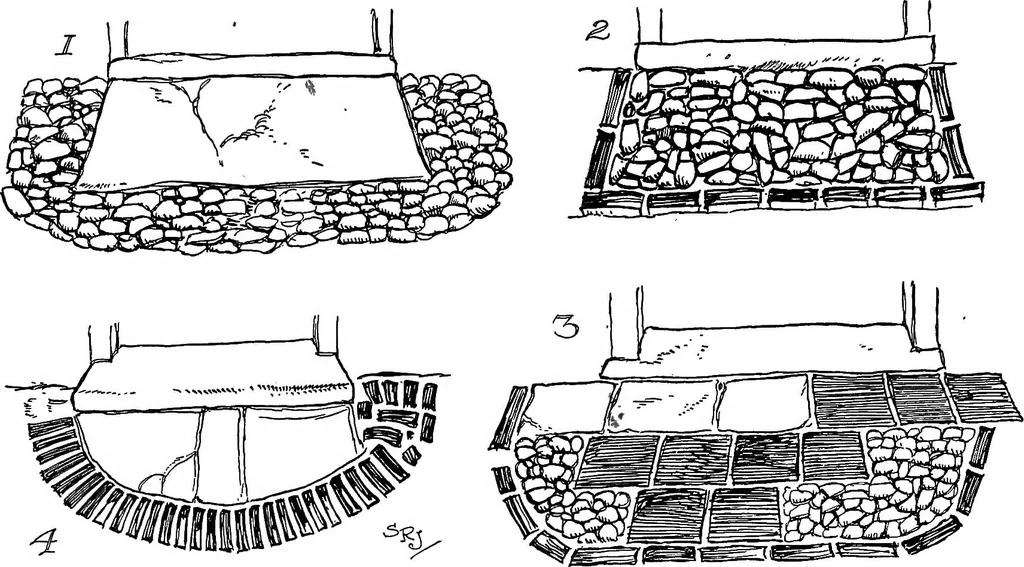 An illustration from The village homes of England;, 1912, leaf 203