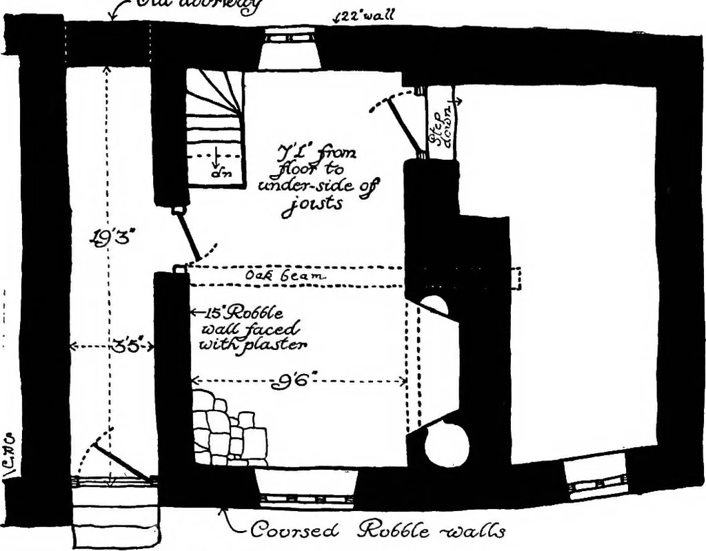 An illustration from The village homes of England;, 1912, leaf 30