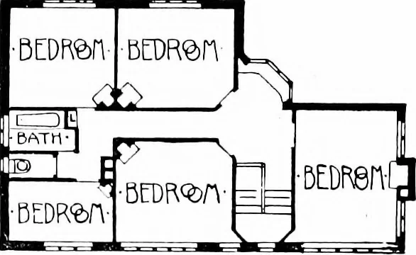 An illustration from Country cottages and week-end homes, by J. H. Elder-Duncan ... with numerous illustrations and plans of cottages by well-known architects, 1912, leaf 122