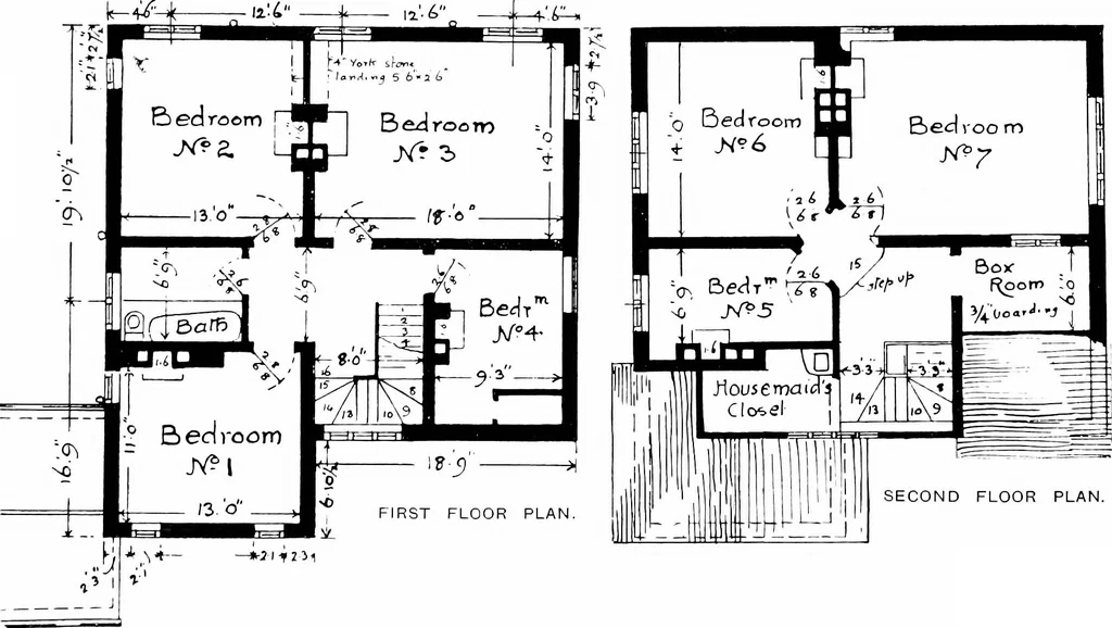 An illustration from Country cottages and week-end homes, by J. H. Elder-Duncan ... with numerous illustrations and plans of cottages by well-known architects, 1912, leaf 129