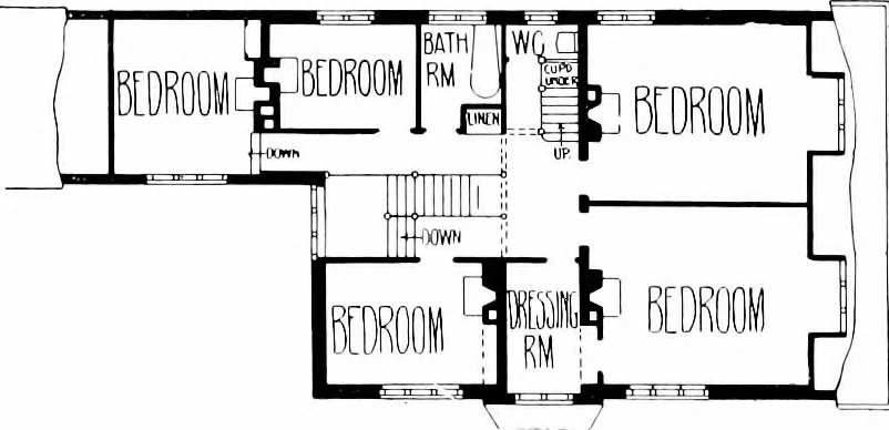 An illustration from Country cottages and week-end homes, by J. H. Elder-Duncan ... with numerous illustrations and plans of cottages by well-known architects, 1912, leaf 146
