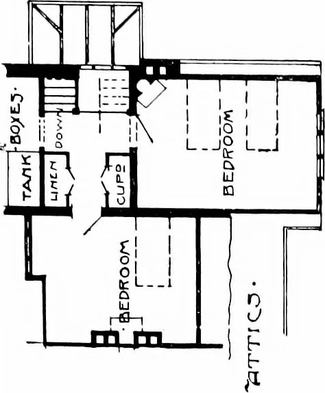 An illustration from Country cottages and week-end homes, by J. H. Elder-Duncan ... with numerous illustrations and plans of cottages by well-known architects, 1912, leaf 156