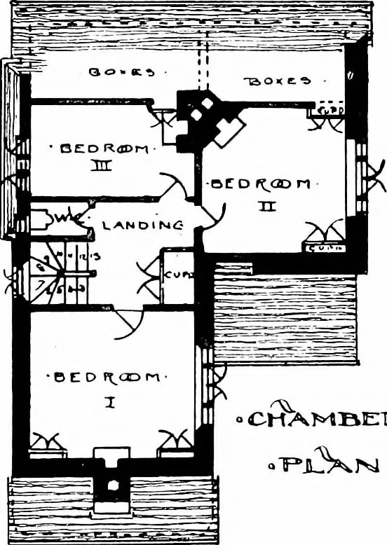 An illustration from Country cottages and week-end homes, by J. H. Elder-Duncan ... with numerous illustrations and plans of cottages by well-known architects, 1912, leaf 50