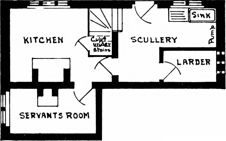 An illustration from Country cottages and week-end homes, by J. H. Elder-Duncan ... with numerous illustrations and plans of cottages by well-known architects, 1912, leaf 58