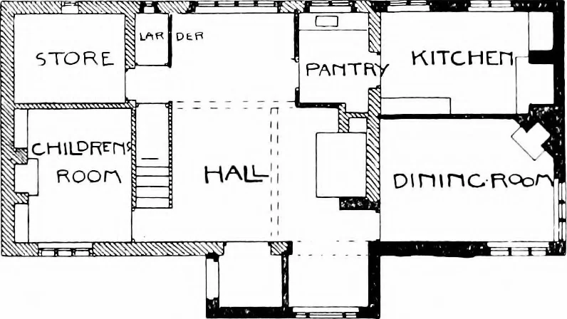 An illustration from Country cottages and week-end homes, by J. H. Elder-Duncan ... with numerous illustrations and plans of cottages by well-known architects, 1912, leaf 75