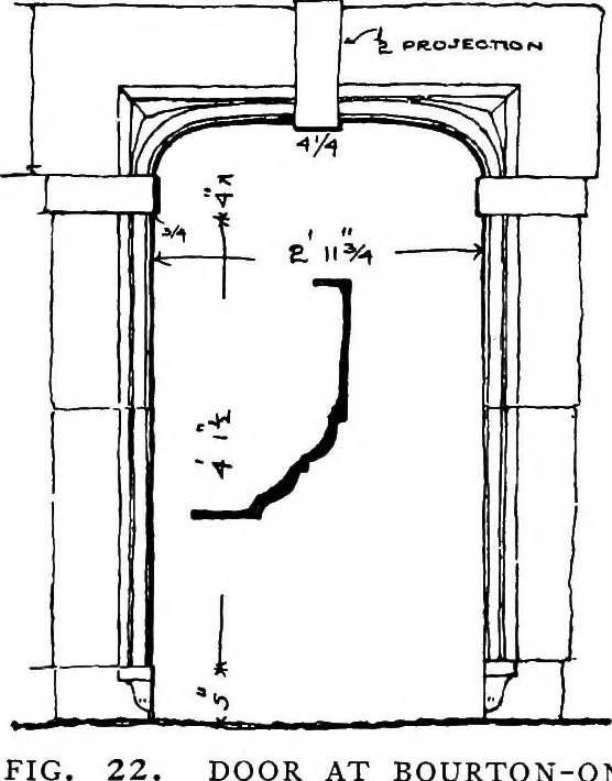 An illustration from Old cottages, farm-houses, and other stone buildings in the Cotswold district; examples of minor domestic architecture in Gloucestershire, Oxfordshire, Northants, Worcestershire, &c., 1905, leaf 45