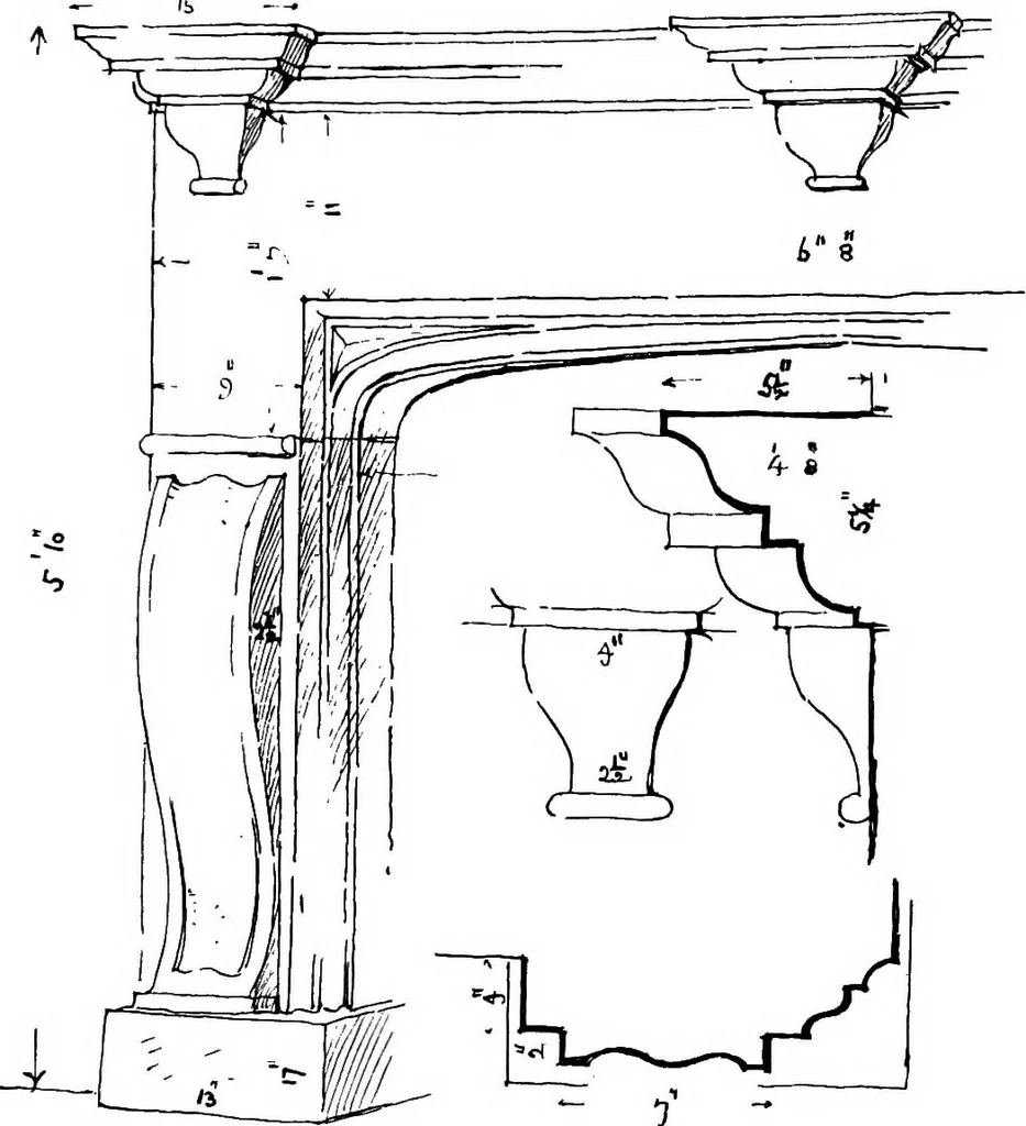 An illustration from Old cottages, farm-houses, and other stone buildings in the Cotswold district; examples of minor domestic architecture in Gloucestershire, Oxfordshire, Northants, Worcestershire, &c., 1905, leaf 76