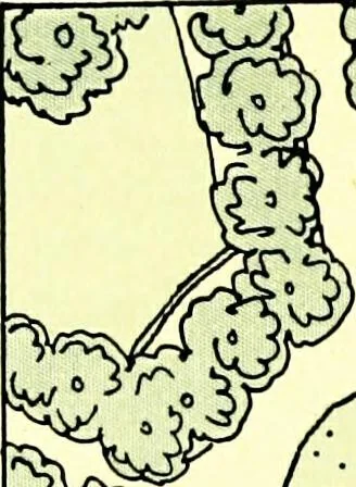 An illustration from Wyomissing Park ; the modern garden suburb of Reading, Pennsylvania;, 1919, leaf 19