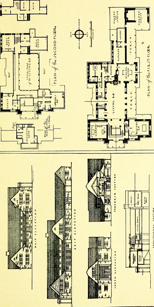 An illustration from Wyomissing Park ; the modern garden suburb of Reading, Pennsylvania;, 1919, leaf 48