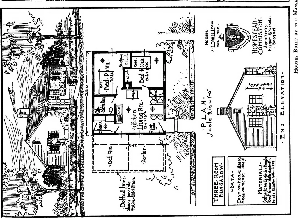 An illustration from The housing problem in war and peace, 1918, leaf 100