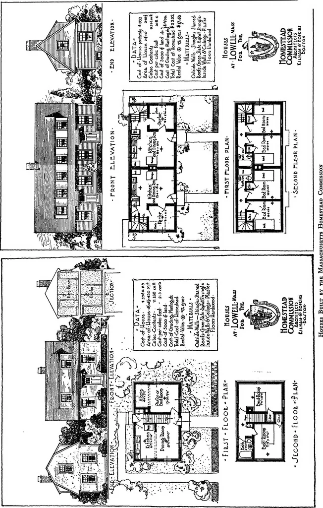 An illustration from The housing problem in war and peace, 1918, leaf 101
