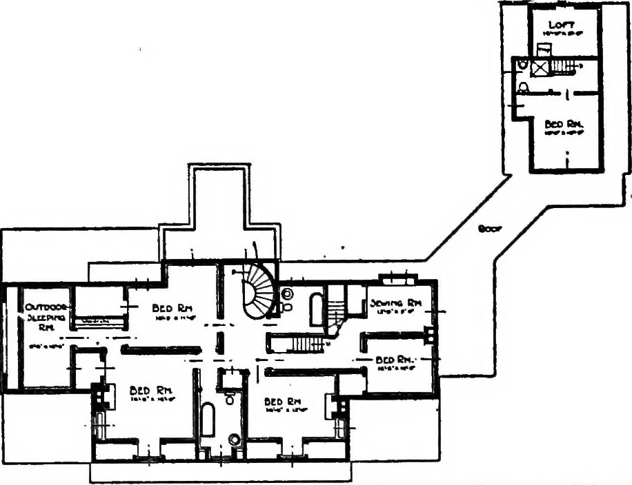 An illustration from The Dutch colonial house; its origin, design, modern plan and construction;, 1913, leaf 136