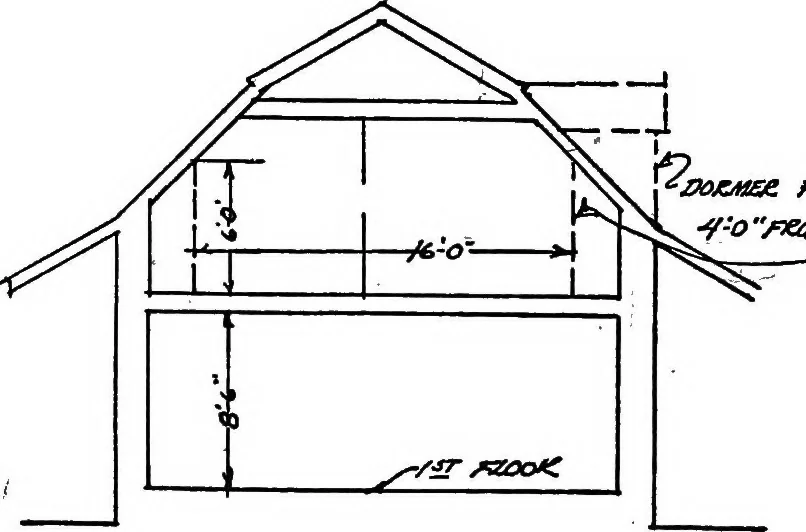 An illustration from The Dutch colonial house; its origin, design, modern plan and construction;, 1913, leaf 65