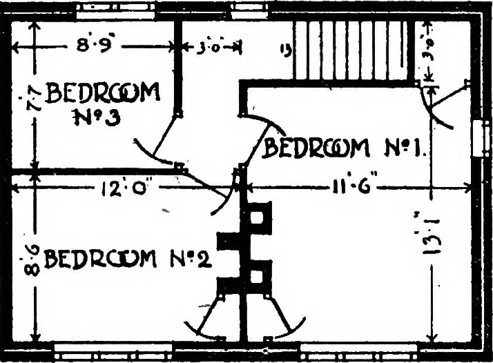 An illustration from Type plans and elevations of houses designed by the Ministry of Health in connection with state-aided housing schemes, 1920, leaf 14