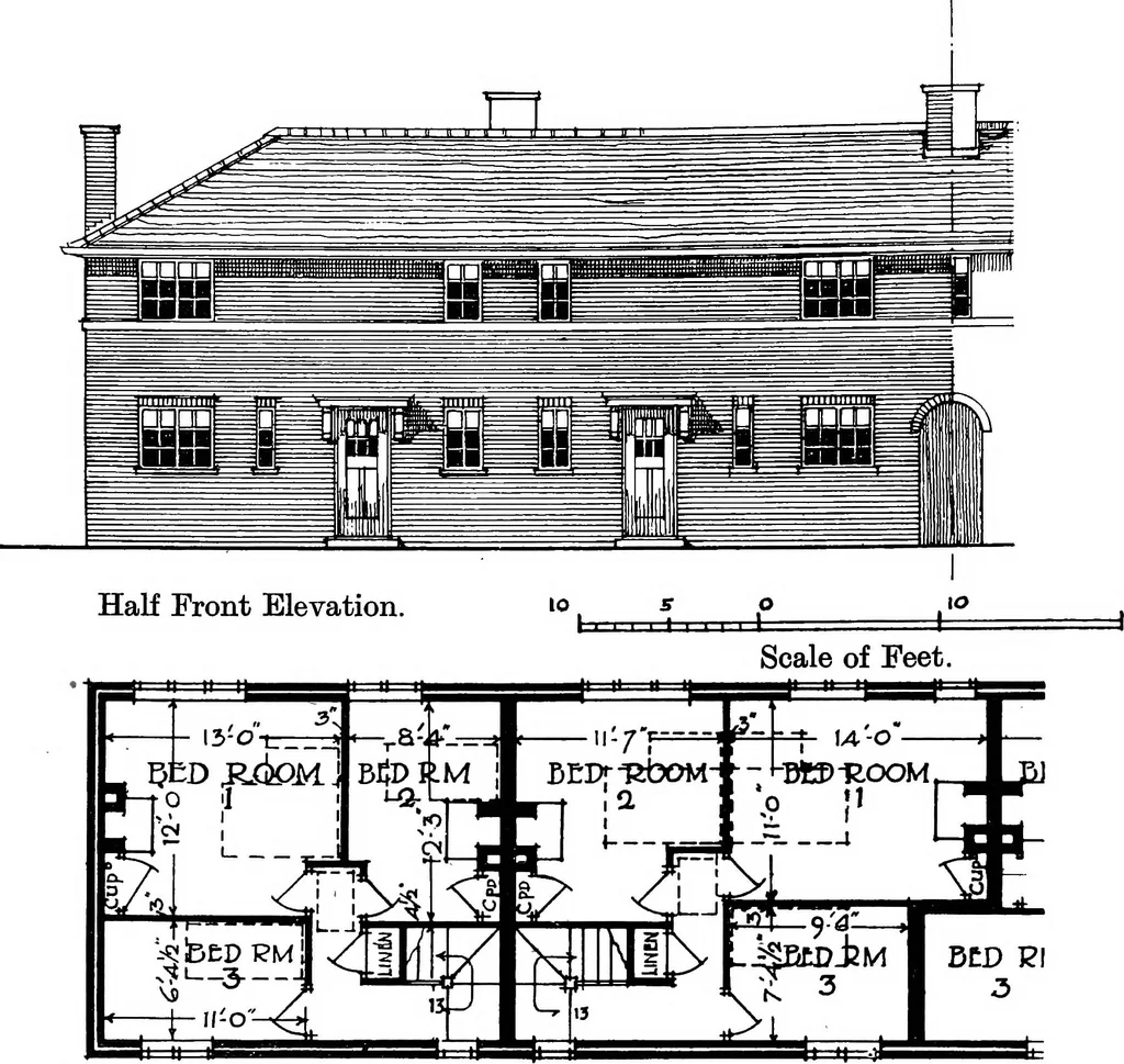 An illustration from Type plans and elevations of houses designed by the Ministry of Health in connection with state-aided housing schemes, 1920, leaf 19
