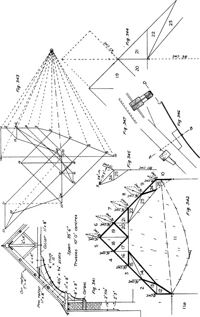 An illustration from The mechanics of building construction,by, 1912, leaf 120