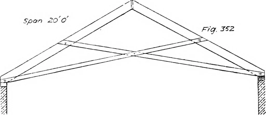 An illustration from The mechanics of building construction,by, 1912, leaf 122