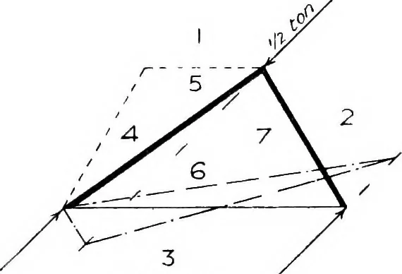 An illustration from The mechanics of building construction,by, 1912, leaf 131