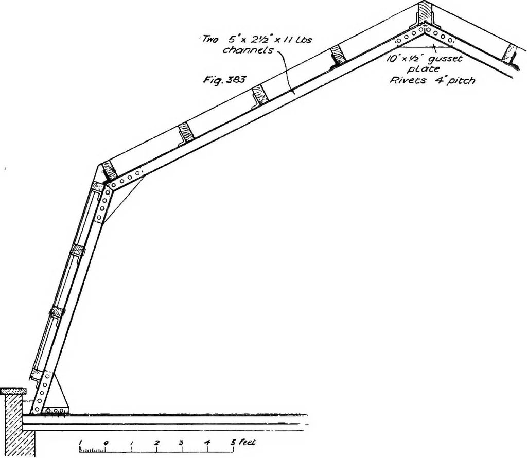 An illustration from The mechanics of building construction,by, 1912, leaf 133