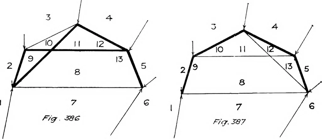 An illustration from The mechanics of building construction,by, 1912, leaf 134