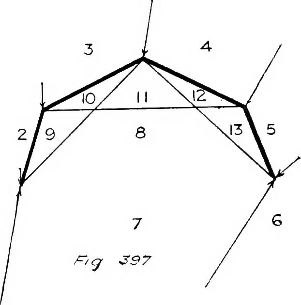 An illustration from The mechanics of building construction,by, 1912, leaf 137
