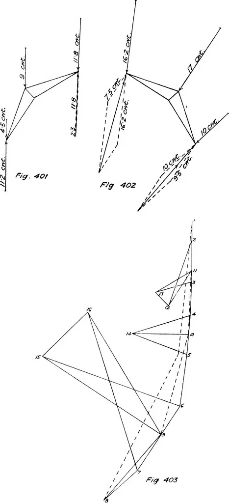 An illustration from The mechanics of building construction,by, 1912, leaf 139