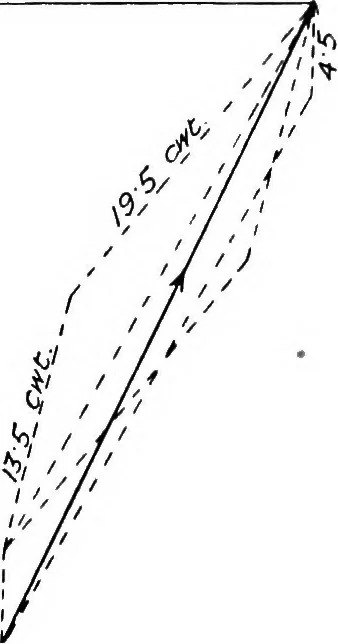 An illustration from The mechanics of building construction,by, 1912, leaf 140