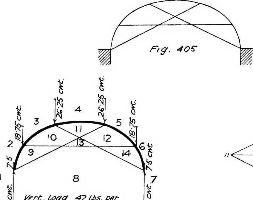 An illustration from The mechanics of building construction,by, 1912, leaf 140