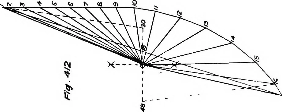 An illustration from The mechanics of building construction,by, 1912, leaf 144