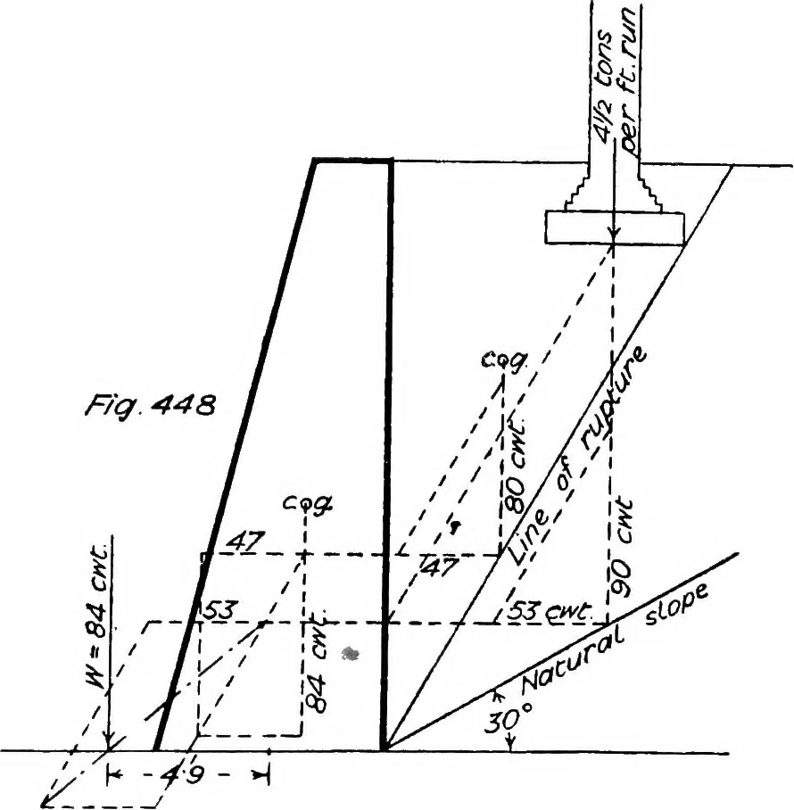 An illustration from The mechanics of building construction,by, 1912, leaf 162