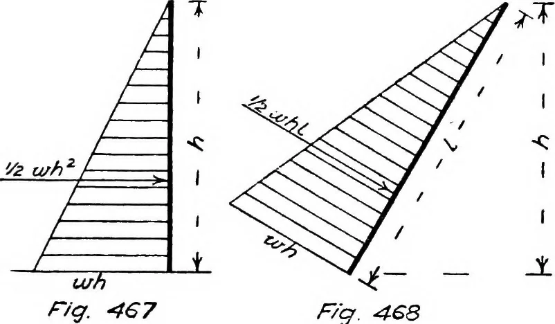 An illustration from The mechanics of building construction,by, 1912, leaf 171
