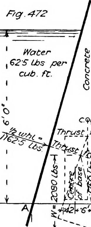 An illustration from The mechanics of building construction,by, 1912, leaf 173