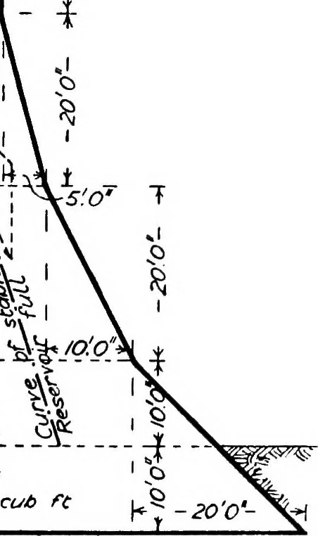 An illustration from The mechanics of building construction,by, 1912, leaf 174