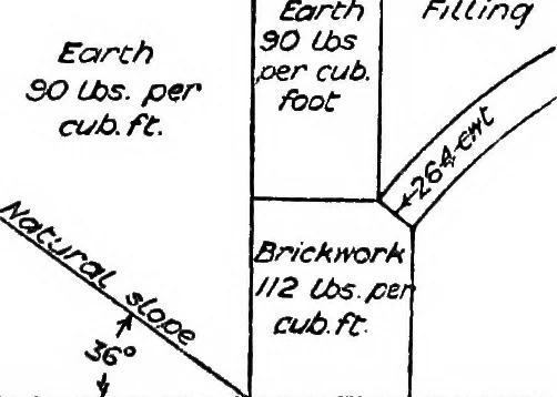 An illustration from The mechanics of building construction,by, 1912, leaf 190