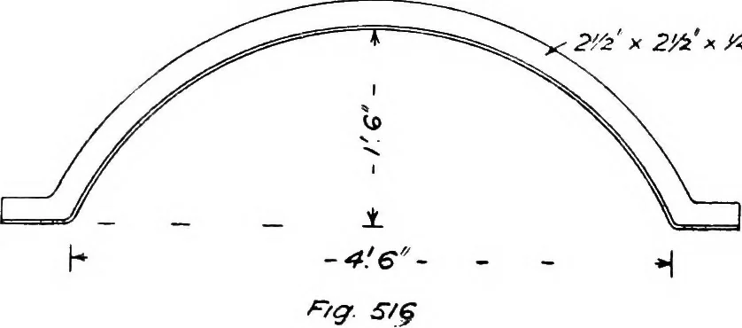 An illustration from The mechanics of building construction,by, 1912, leaf 197
