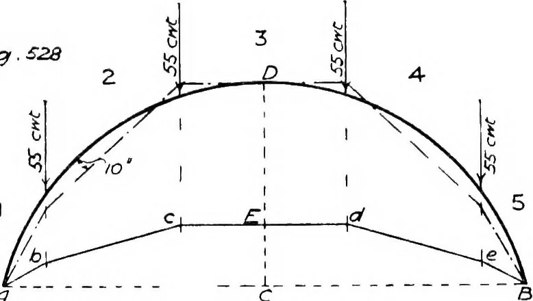 An illustration from The mechanics of building construction,by, 1912, leaf 203
