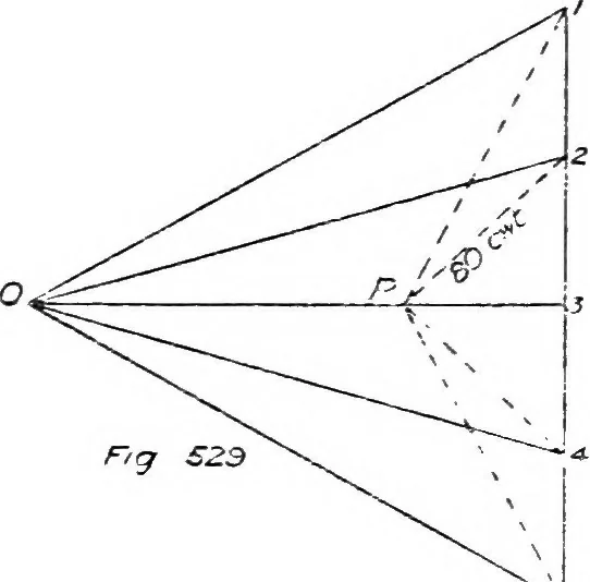 An illustration from The mechanics of building construction,by, 1912, leaf 204