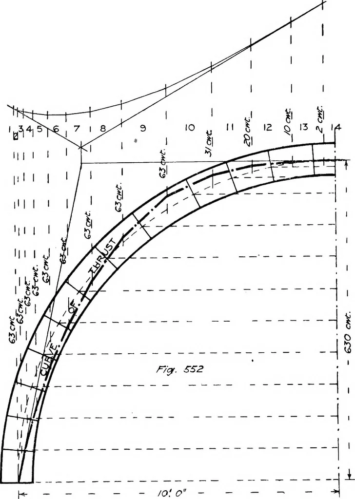 An illustration from The mechanics of building construction,by, 1912, leaf 213