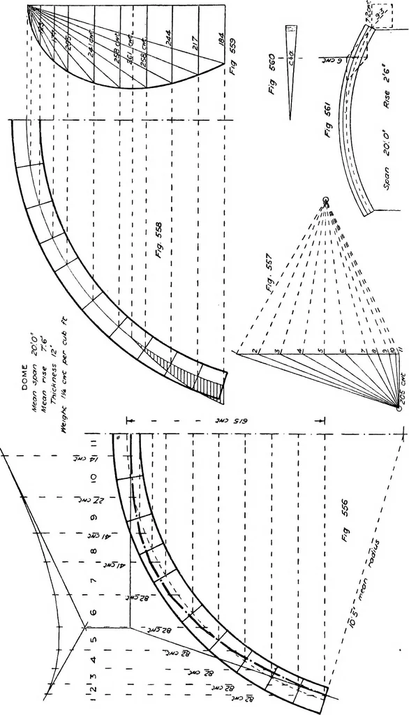 An illustration from The mechanics of building construction,by, 1912, leaf 217