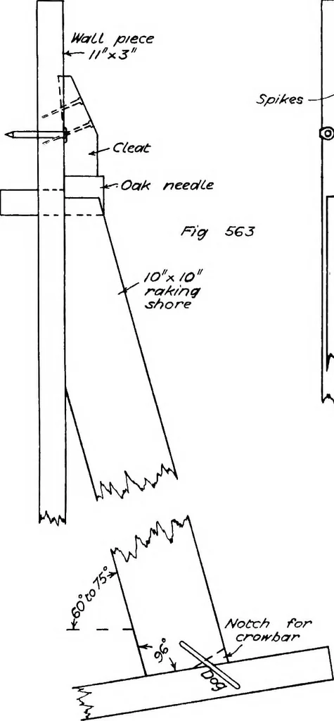 An illustration from The mechanics of building construction,by, 1912, leaf 220