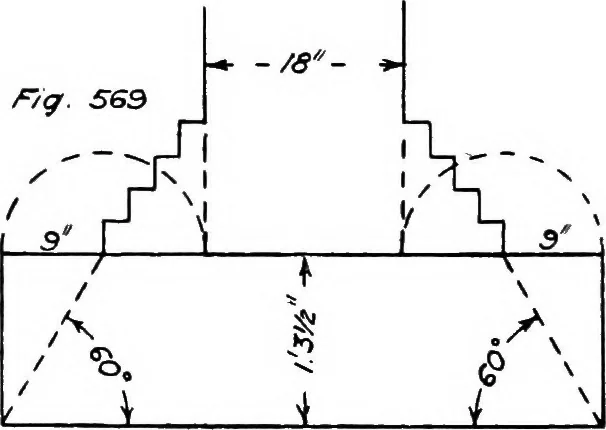 An illustration from The mechanics of building construction,by, 1912, leaf 223